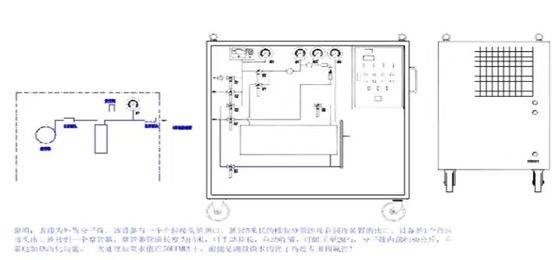 SF6 Gas Purification System ，4x Regenerable Molecular Sieves ，external moisture filtration