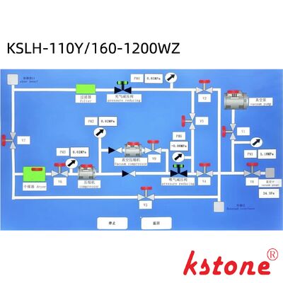 High-Capacity SF6 Recovery Unit 110m³/h Oil-Free Compressor with 1200L Storage for GIS/GIL Maintenance